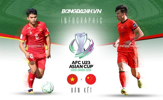 Chương trình hoàn trả và thưởng VIP