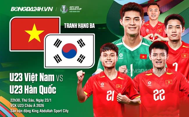 Quản lý tài khoản cá nhân jb88